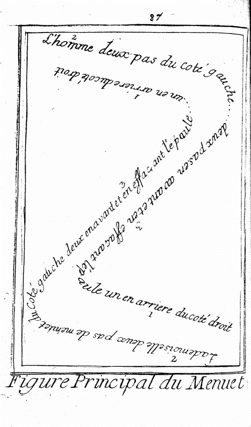 Page 87 of 271, Le maître a danser. Qui enseigne la maniere 