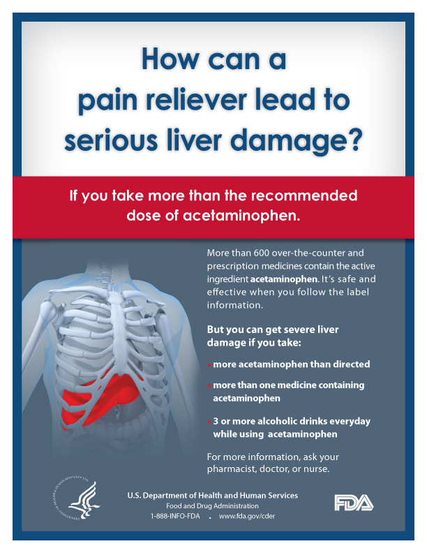 How can a pain reliever lead to serious liver damage