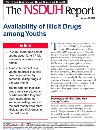 Availability of Illicit Drugs among Youths