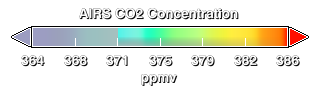 AIRS CO2 concentration colorbar