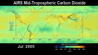 AIRS Carbon DIoxide from July 14, 2005