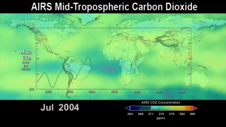 AIRS Carbon Dioxide from July 19, 2004