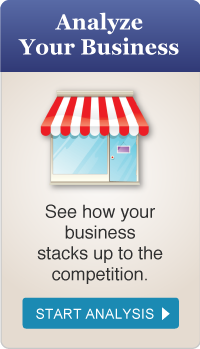 Analyze Your Business.  See how your business stacks up to the competition.