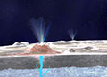 Cientistas descobrem janela para o oceano da lua Europa