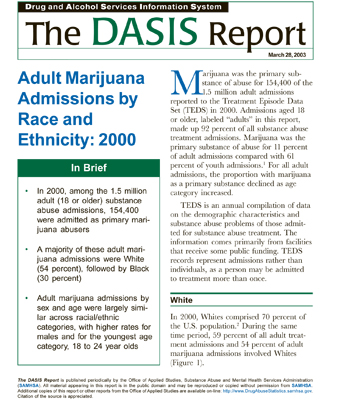 Adult Marijuana Admissions by Race and Ethnicity: 2000