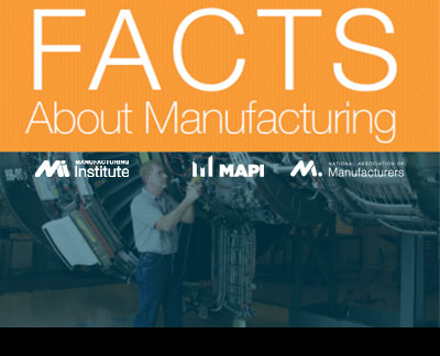 Facts about Modern Manufacturing