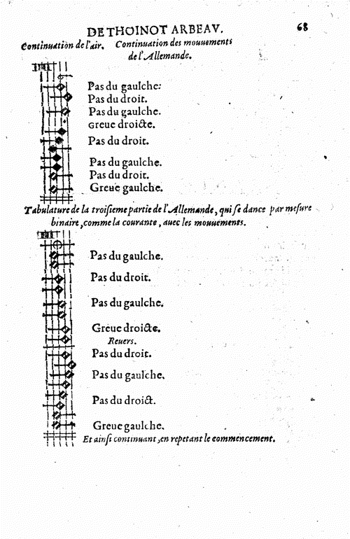 Page 68 of 104, Orchesographie. Et traicte en forme de dialogve, p
