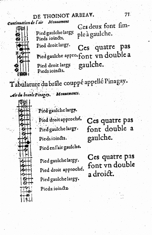 Page 75 of 104, Orchesographie. Et traicte en forme de dialogve, p