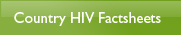 Country HIV Factsheets