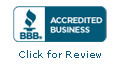 Shorehaven Behavioral Health, Inc BBB Business Review