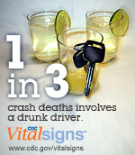 1 in 3 crash diver deaths involves a drunk driver. CDC Vital Signs. www.cdc.gov/VitalSigns/DrinkingAndDriving/