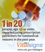 1 in 20 people, age 12 or older, reported using prescription painkillers for nonmedical reasons in the past year. CDC Vital Signs. www.cdc.gov/VitalSigns/PainkillerOverdoses/