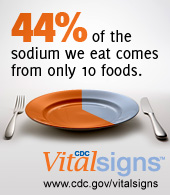 44% of the sodium we eat comes from only 10 foods. CDC Vital Signs. www.cdc.gov/VitalSigns