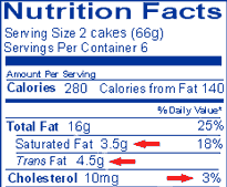 Sample label for cake, iced and filled with the values below.