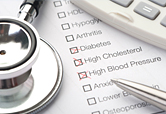 A checklist that includes blood pressure, cholesterol.