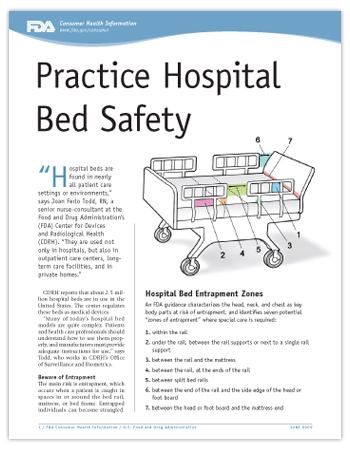 Practice Hospital Bed Safety PDF