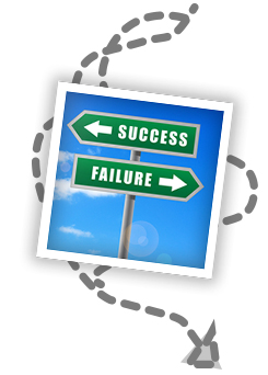  Success and Failure signs