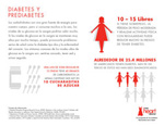 Heart Disease Risk Factor Infographic: Diabetes and Prediabetes