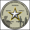 Comprehensive Soldier & Family Fitness
