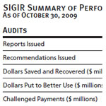SIGIR Summary of Performance