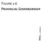 Provincial Governorships by Party