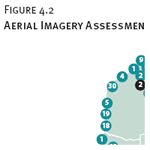 Aerial Imagery Assessments