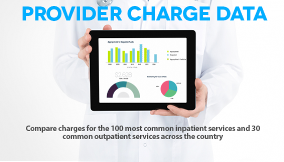 Provider Charge Data