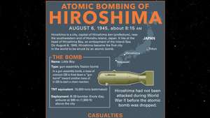Britannica World War II Infographic Explainer: Hiroshima bombing