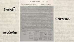 Britannica Insights: Declaration of Independence