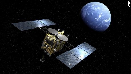 This asteroid probe is the sequel to the Hayabusa probe, designed for returning asteroid samples. By investigating a different type of asteroid (type C) from the Itokawa asteroid (type S) that was the target of Hayabusa, Hayabusa 2 will explore not only the origins of the planets but also the origin of the water of Earth&#39;s oceans and the source of life.
Hayabusa 2 will more or less follow the sample return method carried out by the first Hayabusa. However, many improvements have been made to increase reliability so that missions can be completed with greater accuracy. On the other hand, the probe will be put towards new missions using new technology such as technology for creating artificial craters on the surface of the asteroid and carrying back samples of the underground soil. Improving probe technology for astronomical objects in the solar system is an important goal of Hayabusa 2.
Hayabusa 2 aims to examine the Ryugu asteroid (162173). Ryugu is a type C asteroid, but it is believed that there were organic matter and water on the asteroid when the solar system was created (roughly 4.6 billion years ago) and that these still exist. The second goal of Hayabusa 2 is to solve questions such as where the Earth&#39;s water came from and where the organic matter which makes up life was created. Still another goal of Hayabusa 2 is to examine how the planets were created through the collision, destruction, and combination of the planetesimals which are thought to have been created first. In short, Hayabusa 2 is a mission designed to elucidate the secrets of the creation of life and the birth of the solar system.