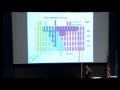 An Evidence Based View of Public Health
